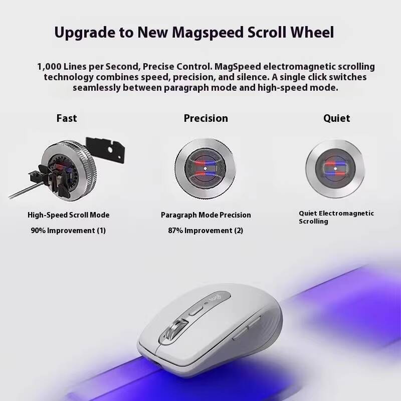Wireless MX Anywhere 3S Mouse  - Vaping Shop ulasan dan harga